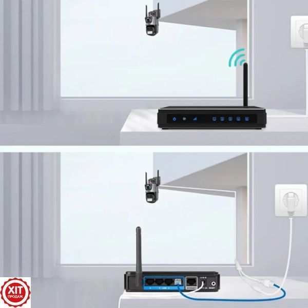 Вулична WIFI камера відеоспостереження (6MP, Full HD) Dual Lens / Поворотна IP камера спостереження 0234568441 фото