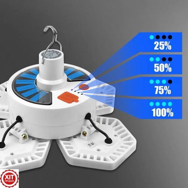 Кемпінговий LED ліхтар із сонячною панеллю до 10 год, 5000мАг, 169LED + Подарунок Адаптер з індикатором напруги 0234568178 фото