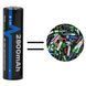 Комплект 4шт Акумулятор пальчиковий АА, 2800mAh Arexes / Акумуляторна батарейка / Багаторазова батарейка 0234571627 фото 7