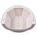 Лампа для манікюру 48W SUN ONE WHITE / Ультрафіолетова LED+UV лампа для сушіння гель-лаку 0234562484 фото 4