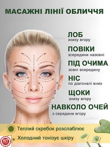 Нефритовий набір два ролики для масажу Їжачок + Гладкий, Скребок Гуаша / Набір Гуаша / Масажер для обличчя 02345687840 фото