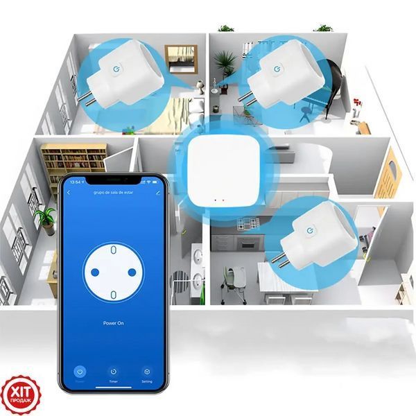Розумна WiFi розетка 20А з лічильником електроенергії, Tuya Smart 4400Вт, Біла / Вай фай розетка з керуванням телефоном  0234567416 фото
